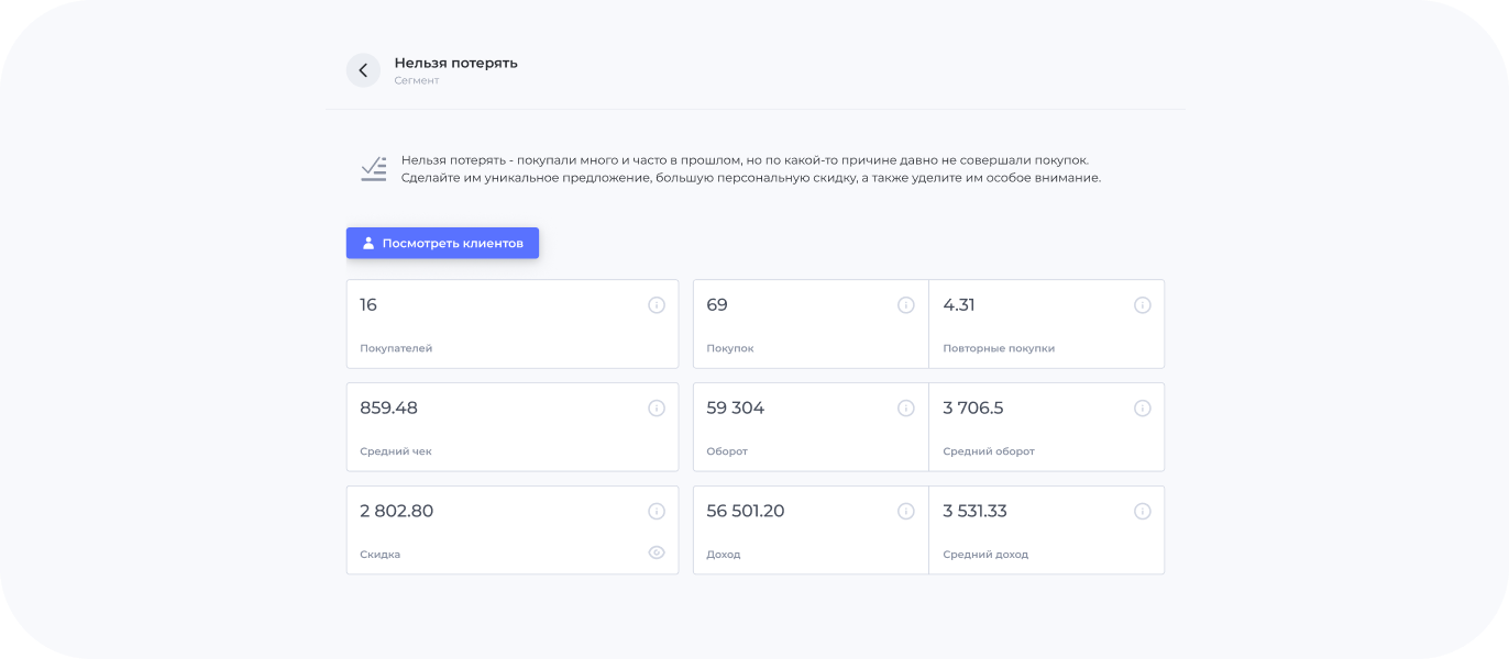 Портрет человека